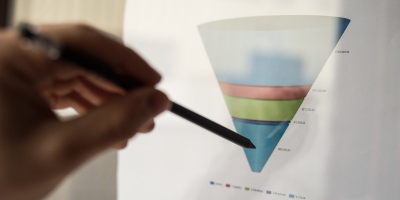 drawing a sales funnel