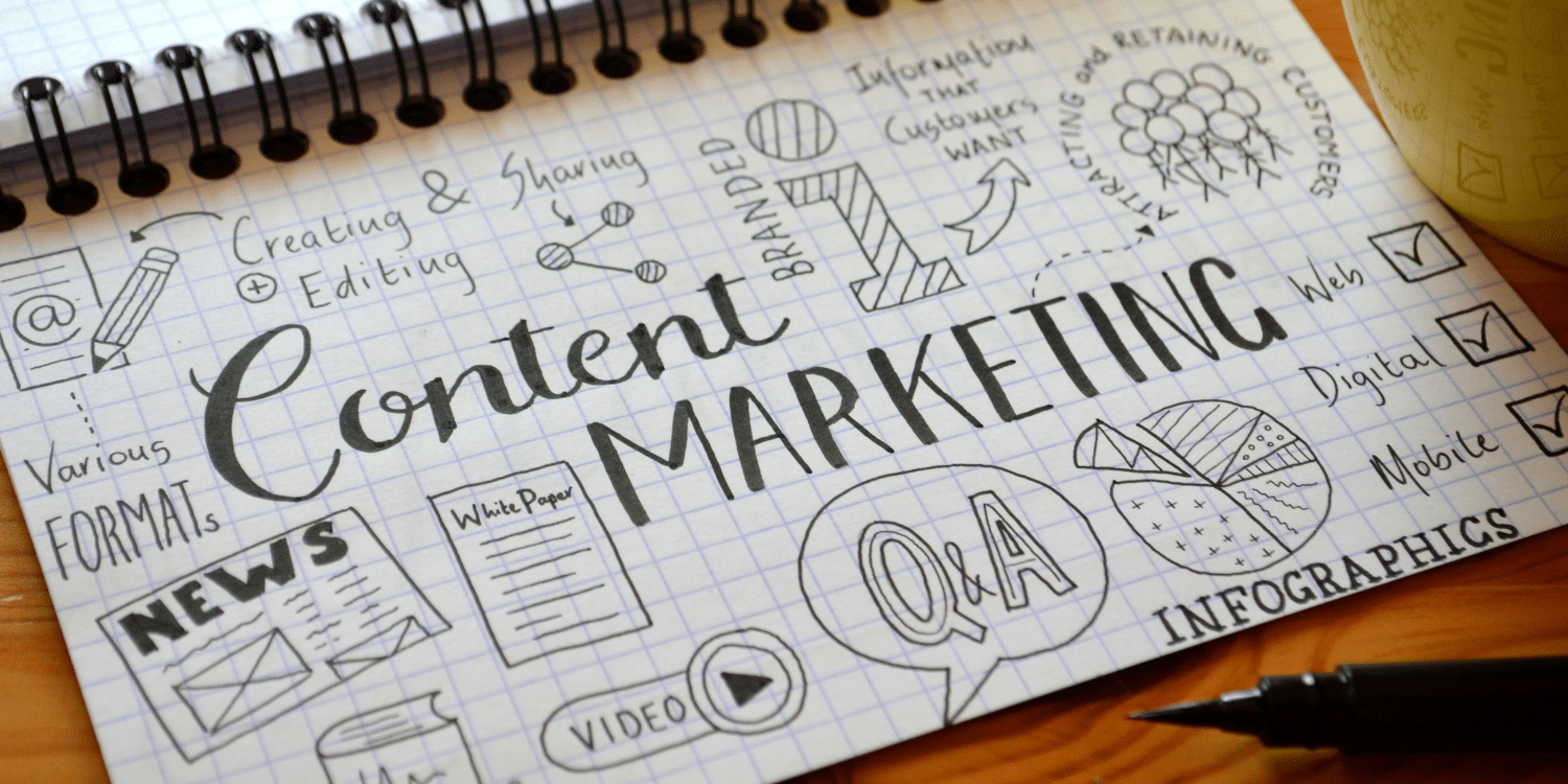 Content Marketing concept - Digital Marketing Essentials: The Undeniable Power of Content Marketing in 2023